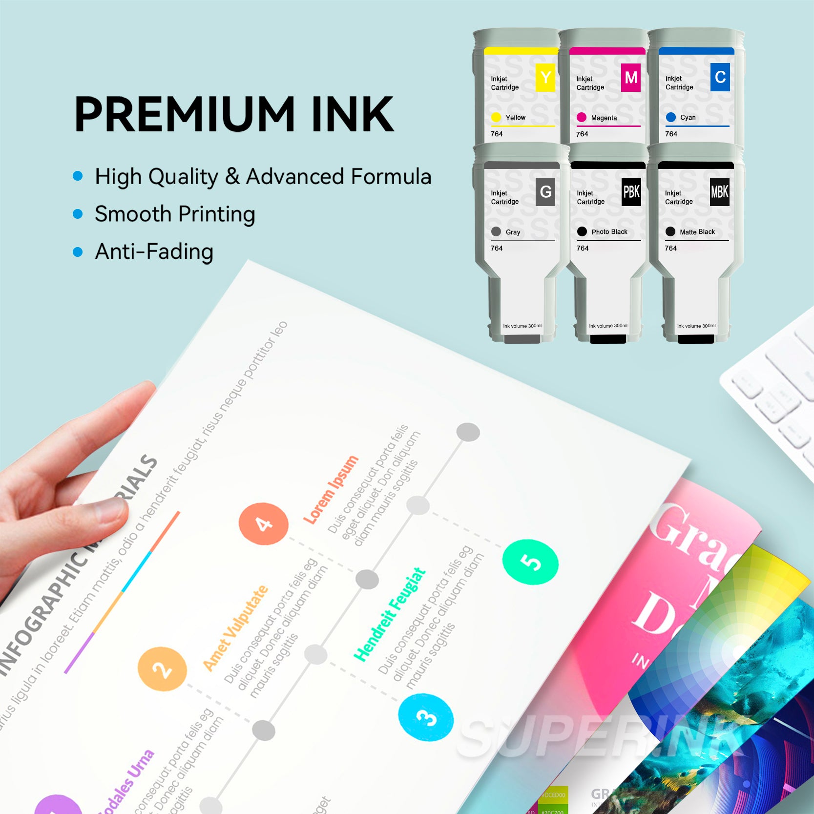 Compatible HP 764 300ML Ink Combo MBK/PBK/C/M/Y/GY