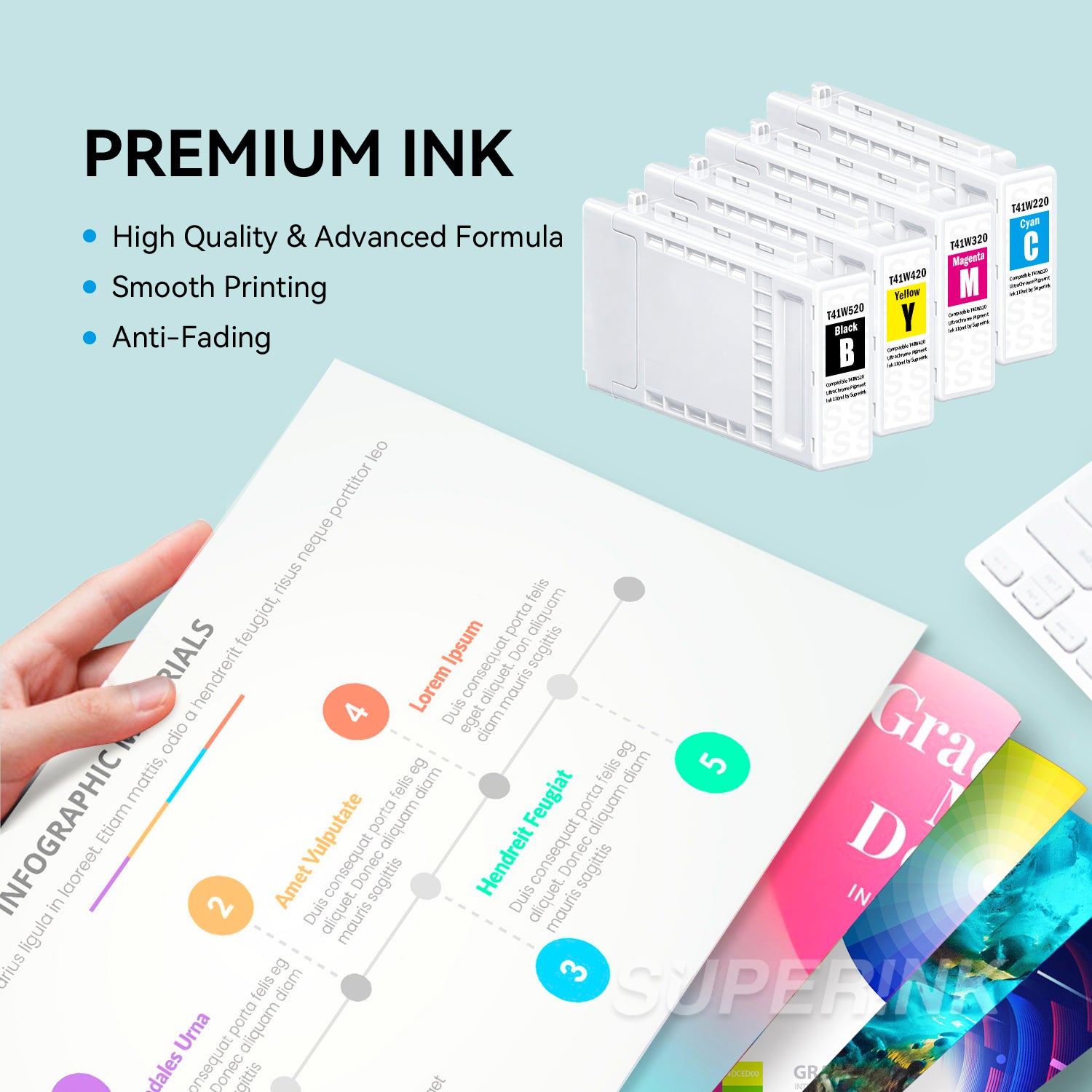 Compatible Epson T41W Ink Cartridge Combo BK/C/M/Y