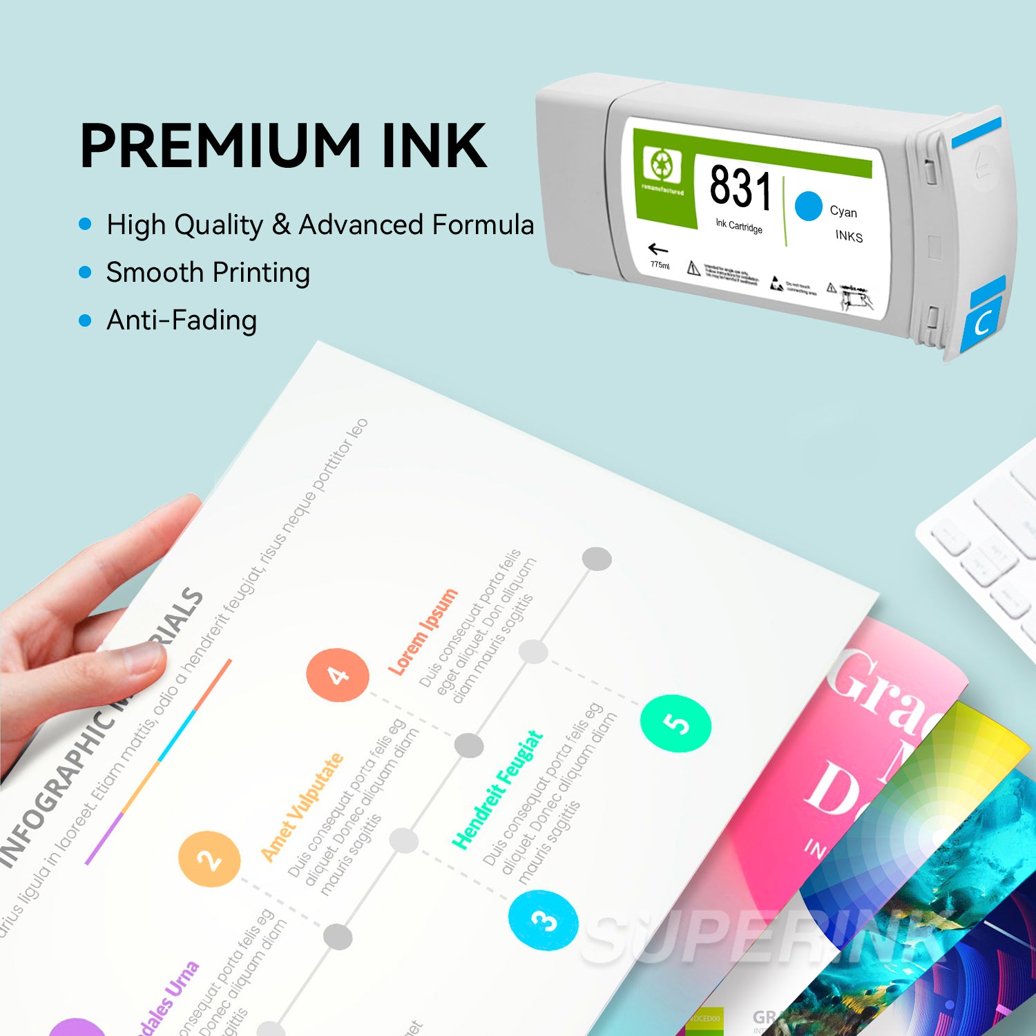 Compatible HP 831A (CZ683A) 775ml Cyan Ink Cartridge By Superink