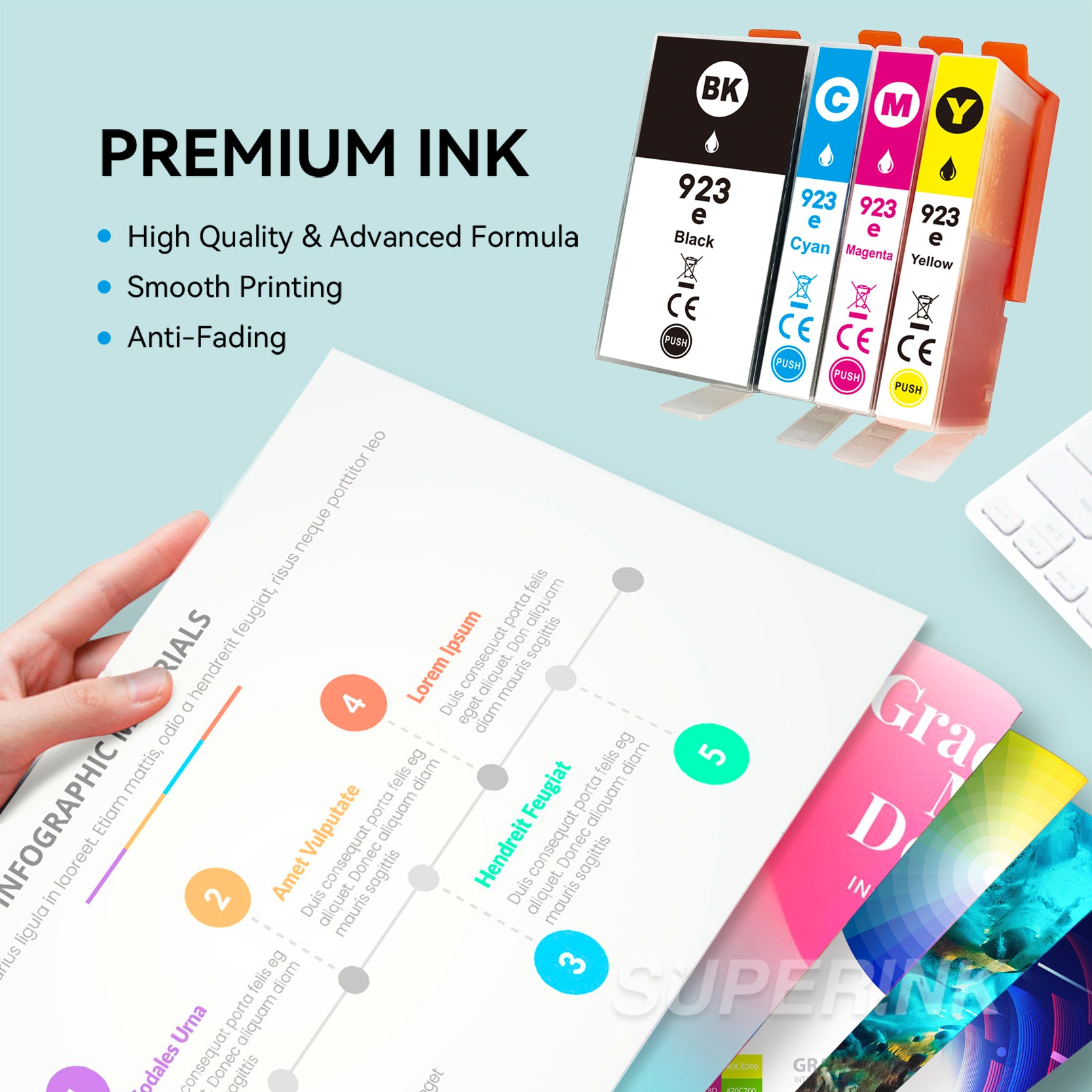 Compatible HP 923e Ink Cartridge Combo by Superink