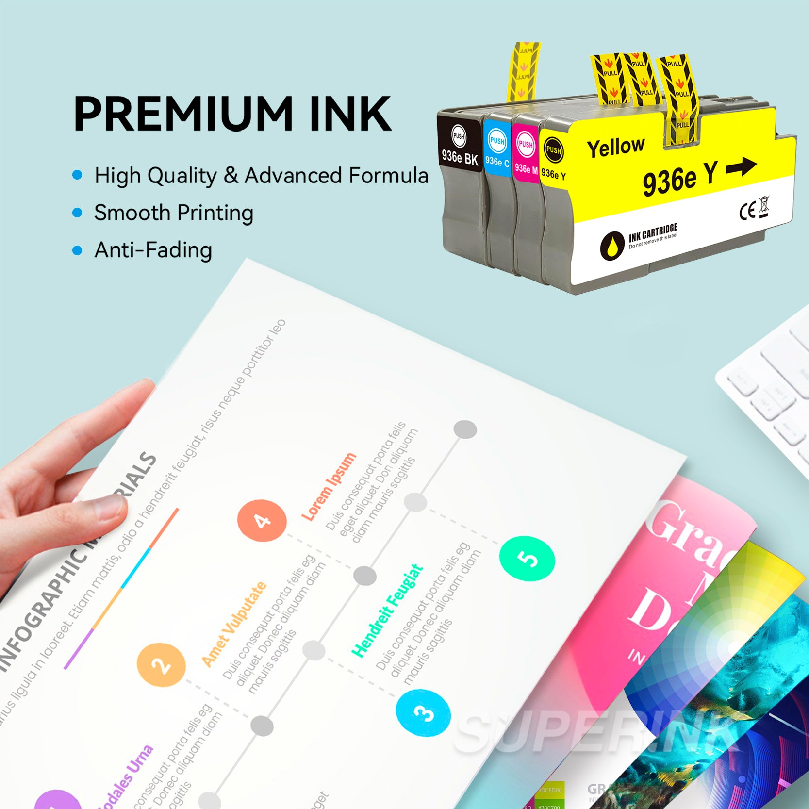 Compatible HP 936e Ink Cartridge Combo by Superink