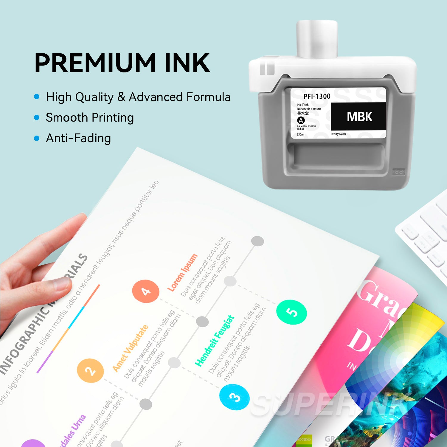 Compatible Canon PFI-1300 Matte Black Ink Cartridge By Superink