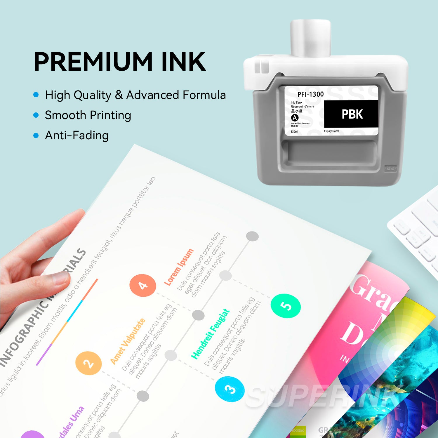 Compatible Canon PFI-1300 Photo Black Ink Cartridge
