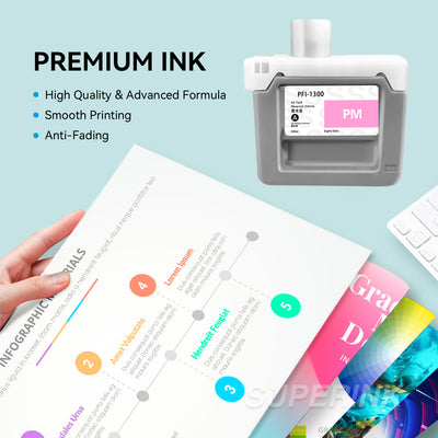Compatible Canon PFI-1300 Photo Magenta Ink Cartridge By Superink