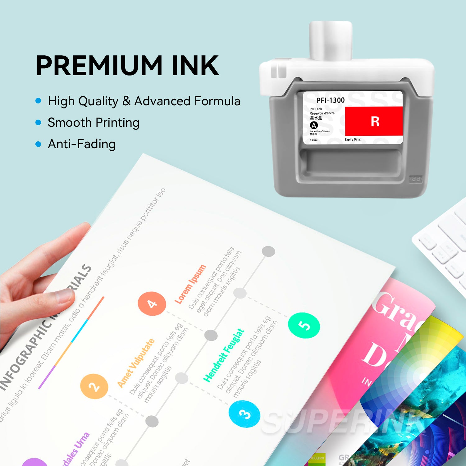 Compatible Canon PFI-1300 Red Ink Cartridge