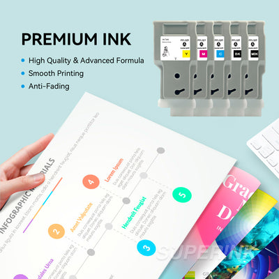 Compatible Canon PFI-320 / PFI-321M Ink Cartridge Combo MBK/BK/C/M/Y