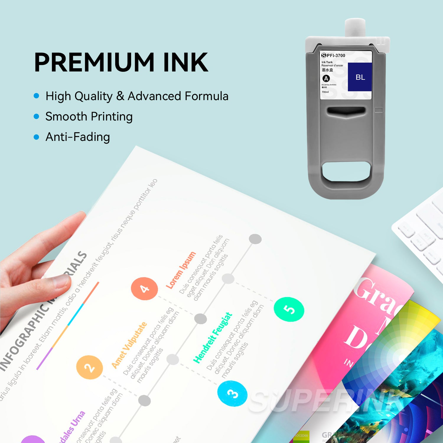 Compatible Canon PFI-3700 PFI-3300 PFI-3100 Blue 700ML Ink Cartridge