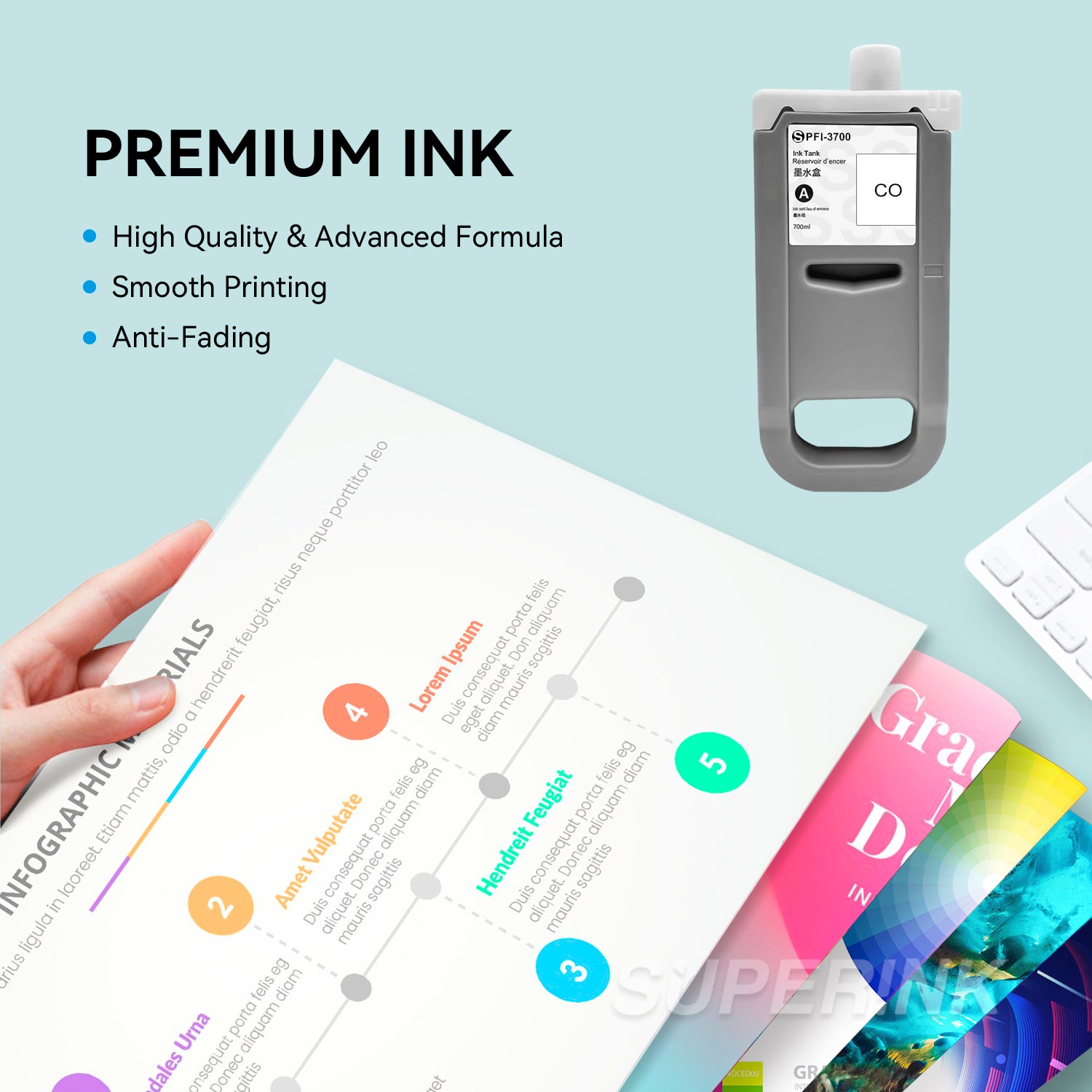 Compatible Canon PFI-3700 PFI-3300 PFI-3100 Chroma Optimizer Ink Cartridge