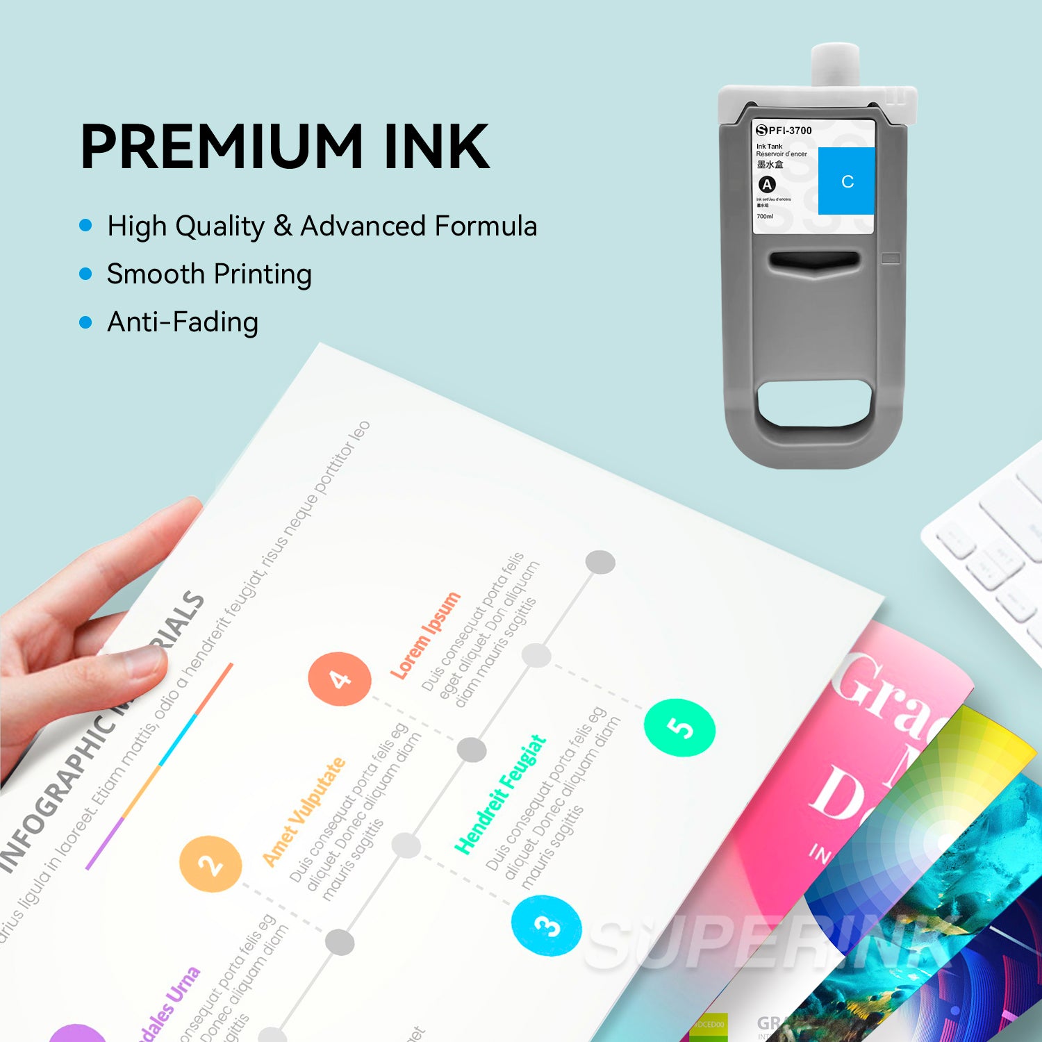 Compatible Canon PFI-3700 PFI-3300 PFI-3100 Cyan 700ML Ink Cartridge