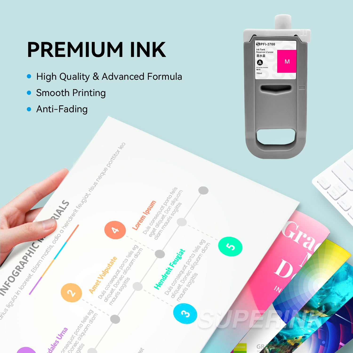 Compatible Canon PFI-3700 PFI-3300 PFI-3100 Magenta 700ML Ink Cartridge