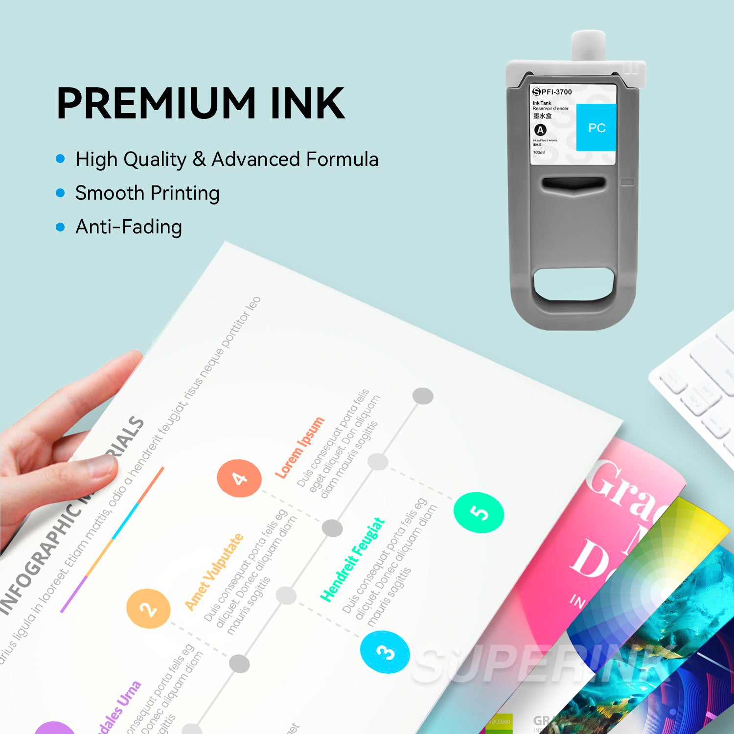 Compatible Canon PFI-3700 PFI-3300 PFI-3100 Photo Cyan 700ML Ink Cartridge