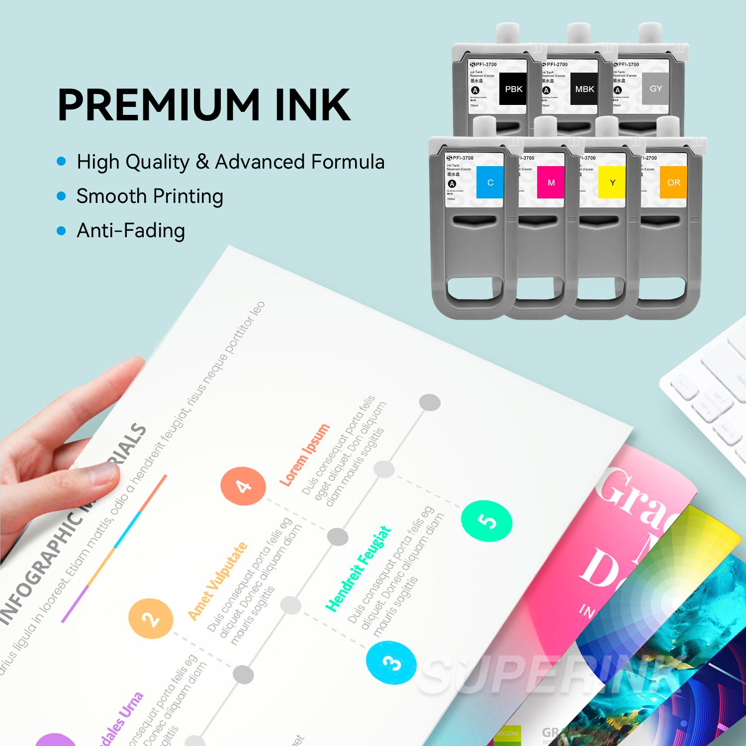 Compatible Canon PFI-2700 PFI-3700 7PCS Combo Ink Cartridge