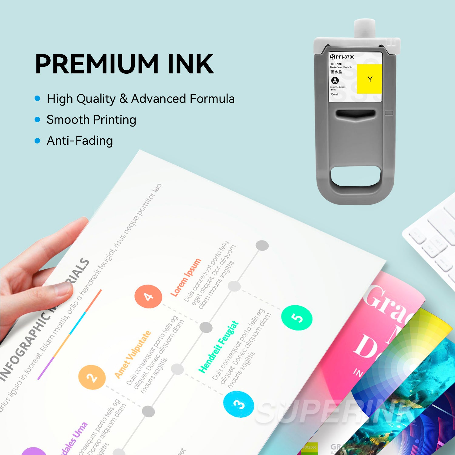 Compatible Canon PFI-3700 PFI-3300 PFI-3100 Yellow 700ML Ink Cartridge