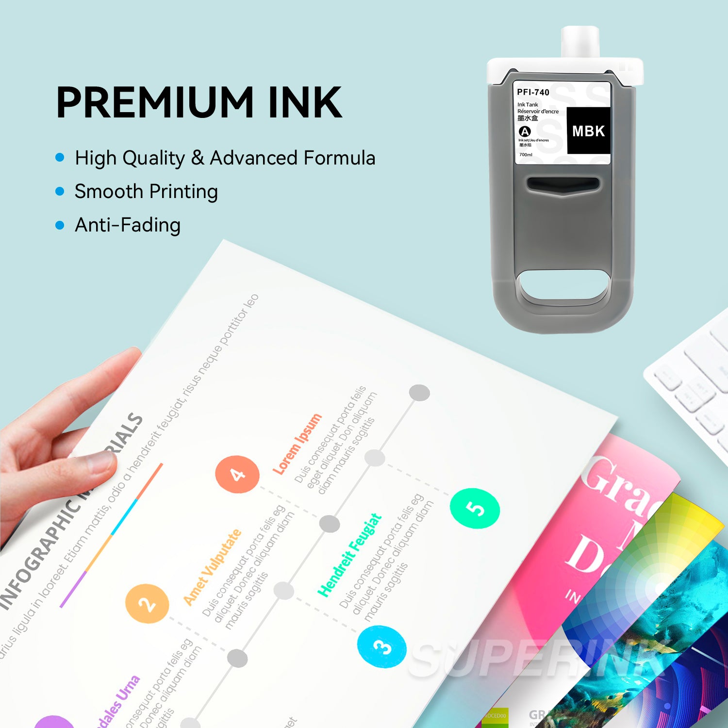 Compatible Canon PFI-740 / PFI-340 Matte Black Ink Cartridge By Superink