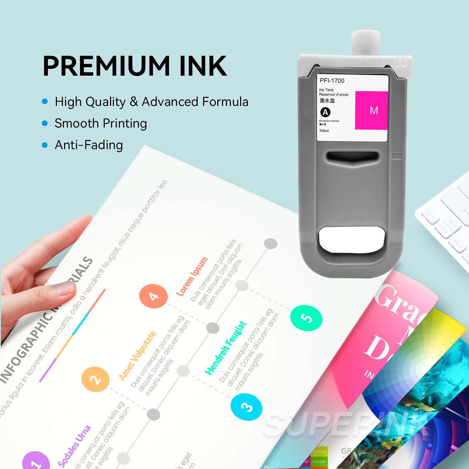 Compatible Canon PFI-1700 Magenta Ink Cartridge By Superink