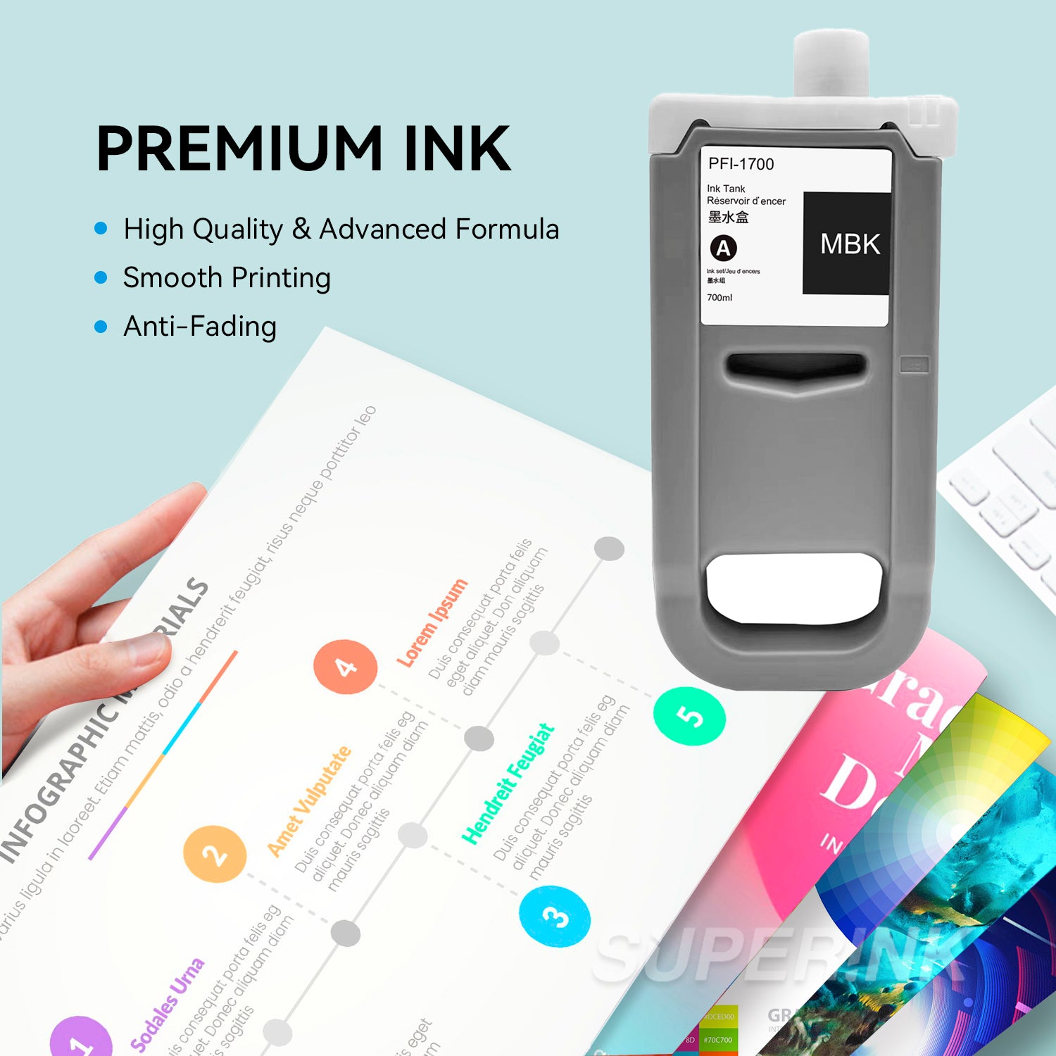 Compatible Canon PFI-1700 Matte Black Ink Cartridge By Superink