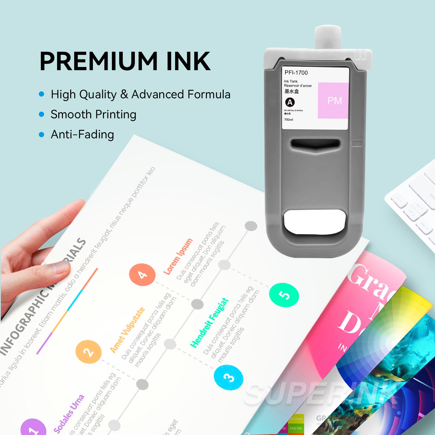 Compatible Canon PFI-1700 Photo Magenta Ink Cartridge By Superink