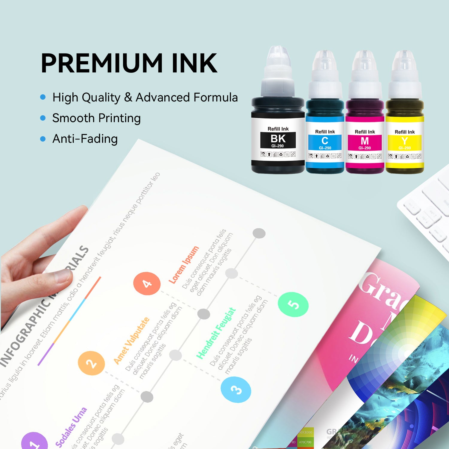 Compatible Canon GI-290 Combo Ink Bottle BK/C/M/Y